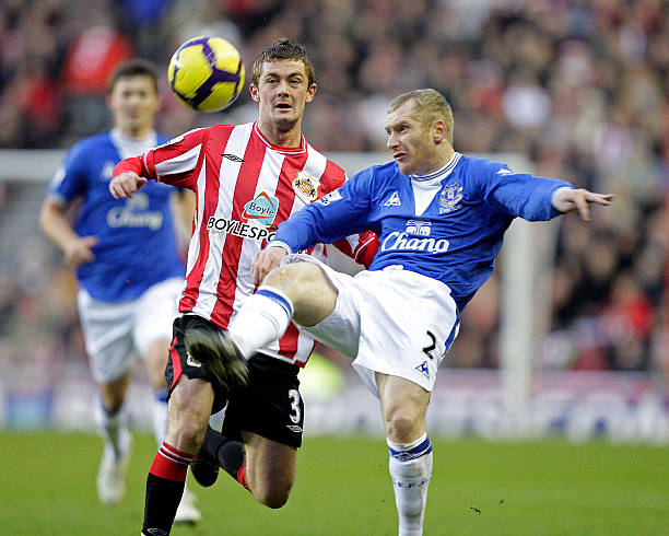 投资回报的 投资回报的